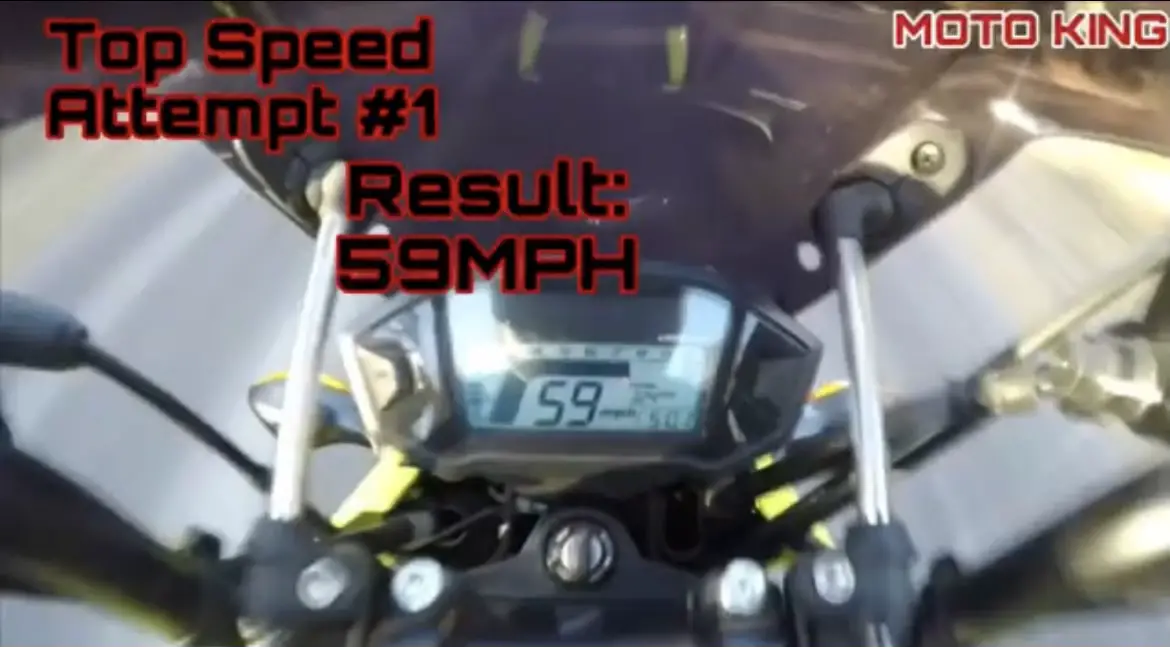 honda grom highway legal